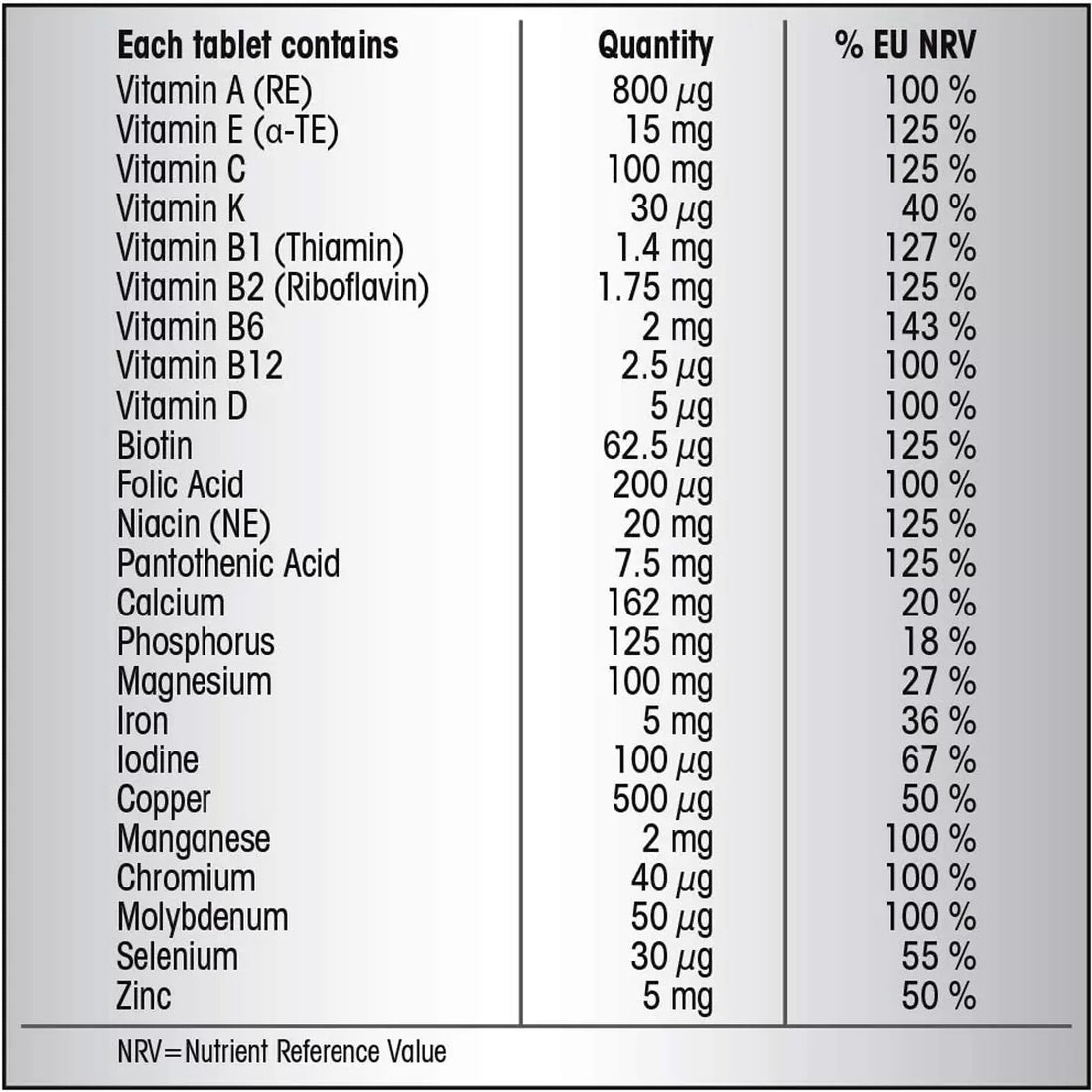 Centrum Advanced Vitamins, 1 x 100 Count
