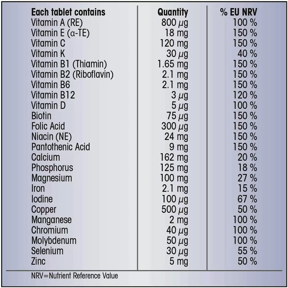 Centrum Advance 50+ Vitamins, 2 x 100 Count